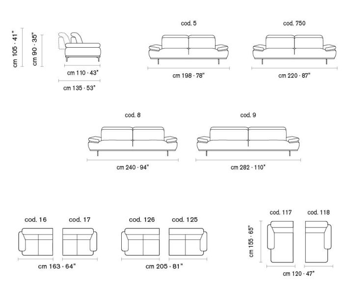 ALESSANDRO TECHNICAL DETAILS